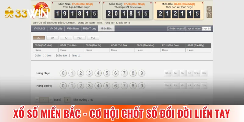 ảnh đại diện xổ số miền bắc 33win